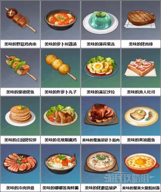 《原神》有香自西來全配方製作及邀約攻略