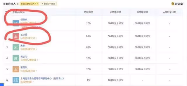 任泉王京花企業涉嫌非吸,投資聖手跌落神壇,網友稱貪念永無止盡