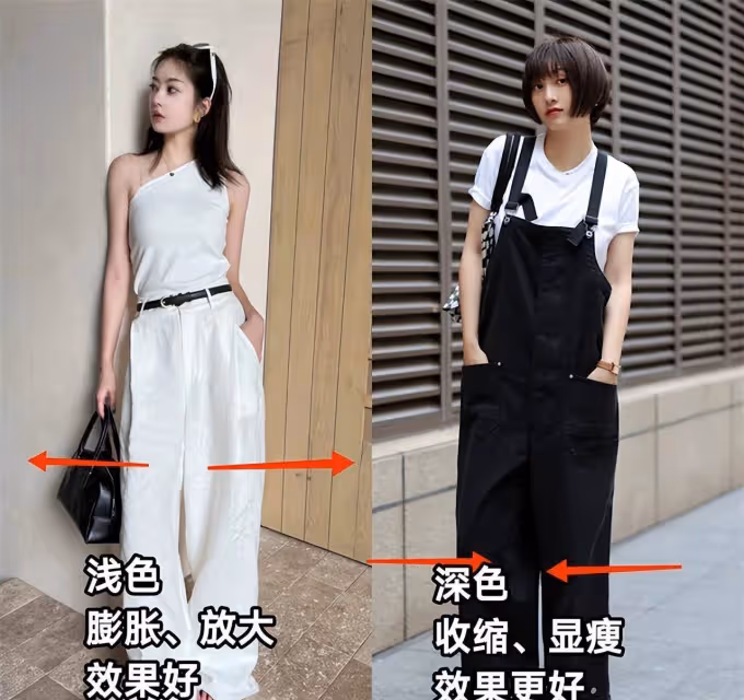 腿粗胯大的女人，夏天應該怎麼穿？記住：3要3不要，遮肉更顯腿長