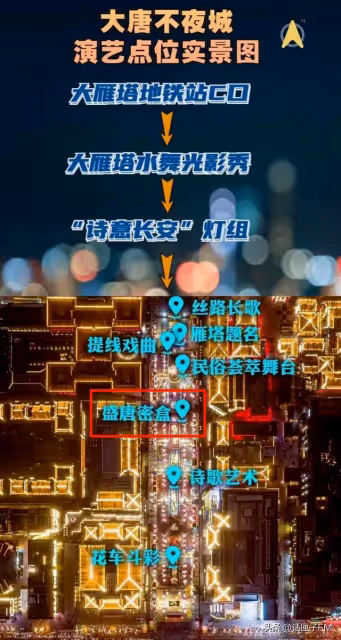 秒殺威震天，爆梗不斷的《盛唐密盒》火出圈，看了都覺得自己沒文化