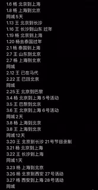 楊洋王楚然被曝領證,粉絲直呼離譜,此前兩人被曝在馬爾地夫接吻