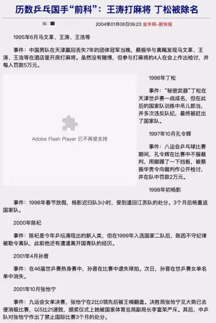 從張繼科事件到喬丹生涯最大污點 為啥體育明星很多都愛賭？