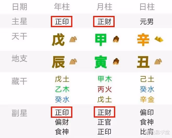 先印後財，反成其辱——張繼科涉賭事件分析