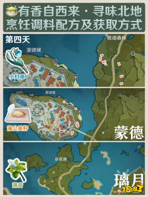 原神有香自西來第四天怎麼玩 有香自西來第四天製作玩法