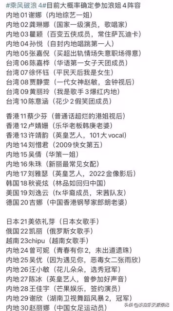 一覺醒來，娛樂圈發生了什麼？4月4日
