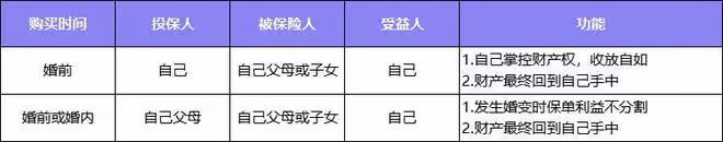 林心如霍建華已離婚?男方凈身出戶,失業3年精神失常?事有蹊蹺