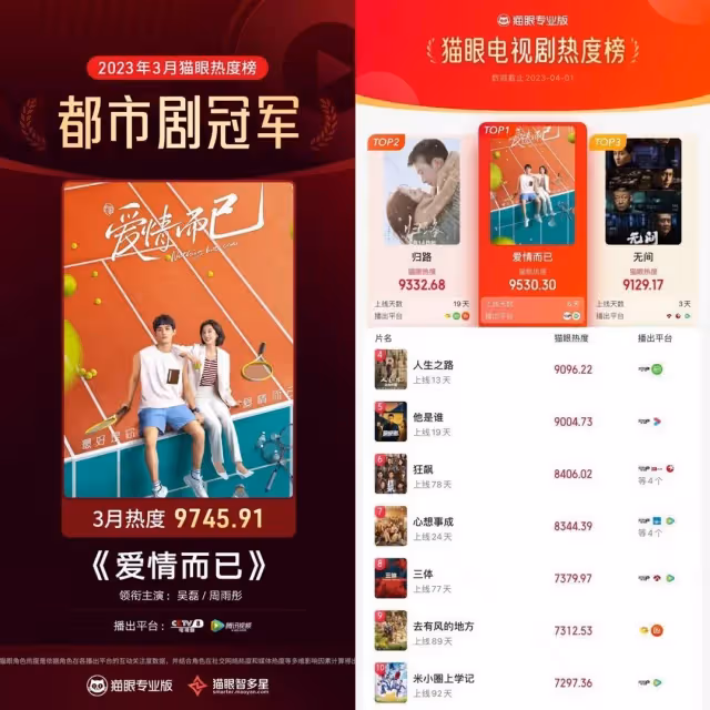 吳磊長大了!他追姐姐的樣子竟然是充滿性張力的小狼狗!