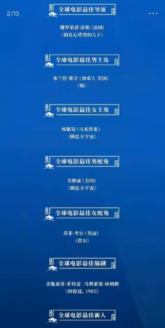 第36屆華鼎獎獲獎名單出爐,古天樂獲影帝實至名歸,阿Sa意外封后