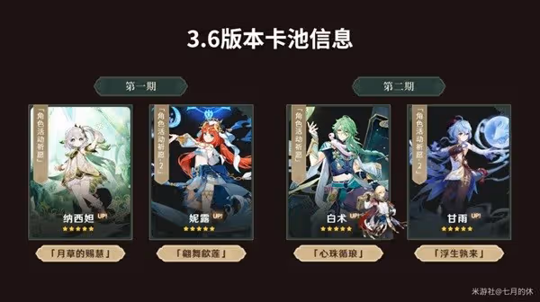 《原神》3.6版本UP角色抽取攻略
