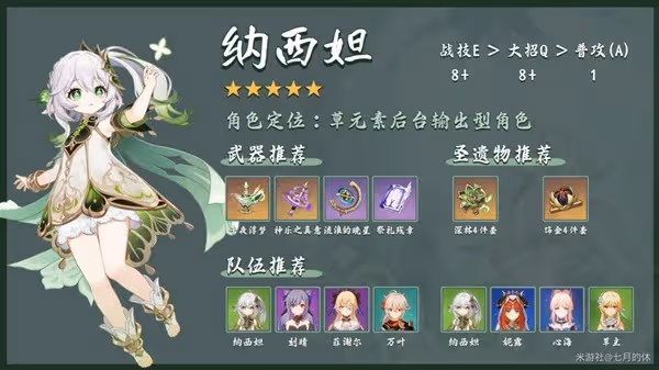 《原神》3.6版本UP角色抽取攻略