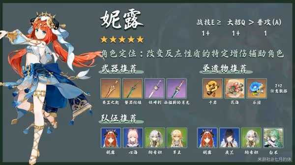 《原神》3.6版本UP角色抽取攻略