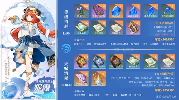 《原神》3.6版本UP角色抽取攻略