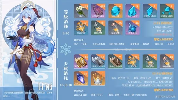 《原神》3.6版本UP角色抽取攻略