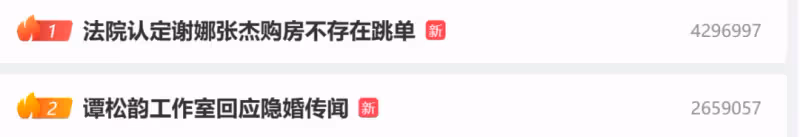 張傑謝娜跳單事件結果出爐，法院認定證據不足，網友仍提出質疑