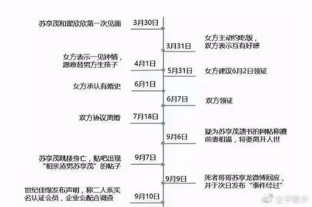 逼死前夫、騙走1300萬,「毒妻」翟欣欣6年後被判,大快人心!