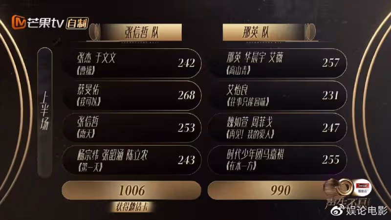 那英模仿費玉清翹臀唱歌,搞笑還是放飛自我,這是可以的嗎