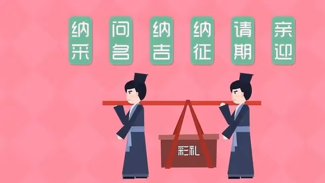 28歲姑娘堅持要男方給50萬彩禮：我弟等著買房娶媳婦呢