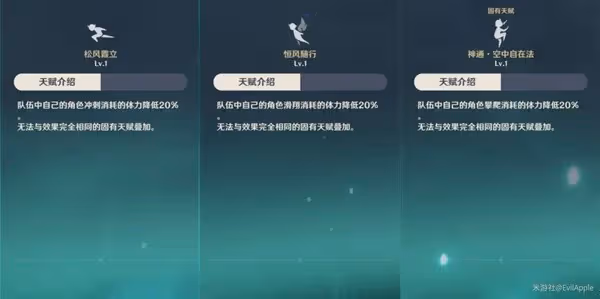 《原神》3.5版海靈芝收集詳細收集路線