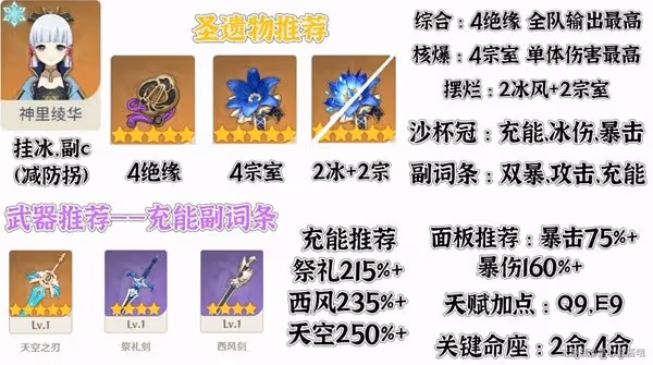 《原神》3.5版神里綾華掛冰輔C流玩法詳解