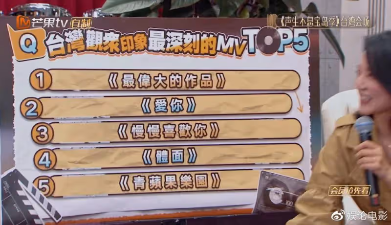 周杰倫不愧為華語天王級歌手,《聲生不息》曝光多項評選第一