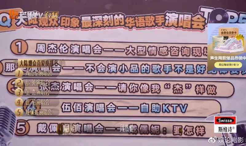 周杰倫不愧為華語天王級歌手,《聲生不息》曝光多項評選第一