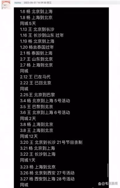 楊洋和王楚然一起上了熱搜，粉絲們：偷偷戀愛了？