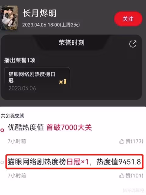 長月燼明：頂著苦瓜臉卻要演「天下第一美女」，誰審美出了問題？