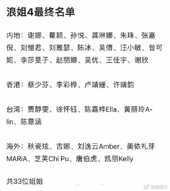 48歲賈靜雯參加《浪姐》暴瘦,兩周魔鬼訓練後體重已不足90斤