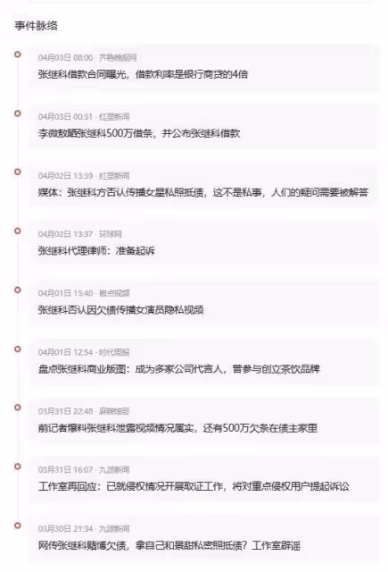張繼科景甜事件牽出的明星亂賭現象,看完驚掉你的下巴