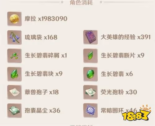 原神白朮突破材料介紹 白朮突破材料清單大全