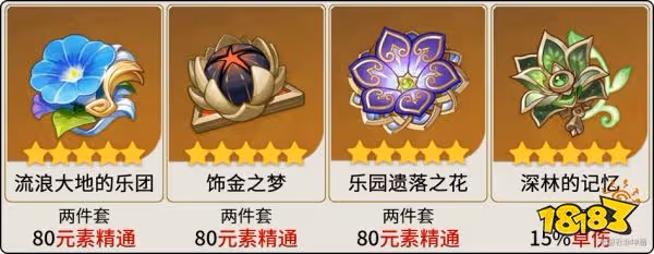 原神艾爾海森聖遺物推薦 艾爾海森聖遺物選什麼好