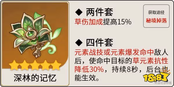 原神艾爾海森聖遺物推薦 艾爾海森聖遺物選什麼好