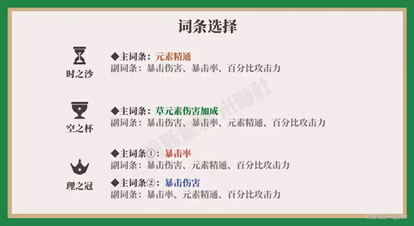 原神提納里聖遺物推薦 提納里聖遺物選什麼好