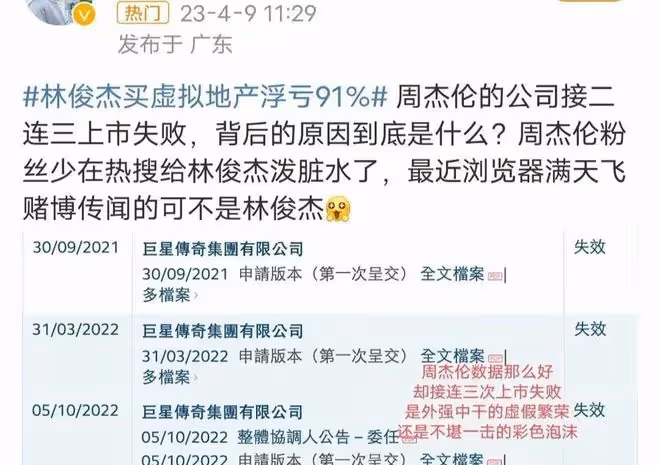 林俊傑:一個錢包回應投資虧損,粉絲質疑替人擋槍,周杰倫被牽涉