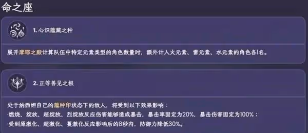 《原神》3.6卡池抽取分析與建議