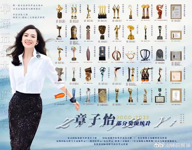 鞏俐隨法總統訪中國,章子怡卻被熱議:別開蚌了,搞事業!