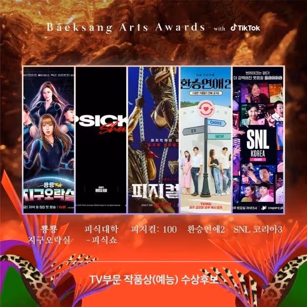 重磅!2023《百想藝術大賞》入圍名單公布