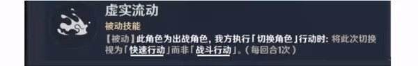 《原神》3.6版本七聖召喚熱斗模式分析