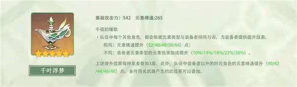 《原神》納西妲武器及聖遺物搭配參考