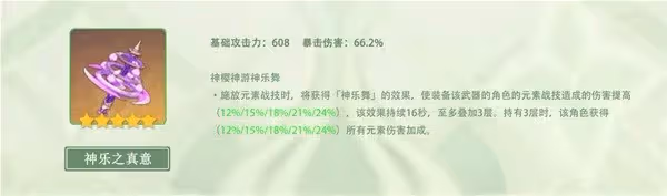 《原神》納西妲武器及聖遺物搭配參考