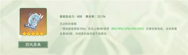 《原神》納西妲武器及聖遺物搭配參考