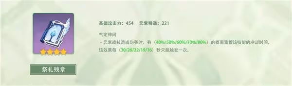 《原神》納西妲武器及聖遺物搭配參考
