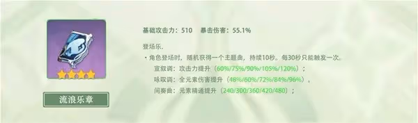 《原神》納西妲武器及聖遺物搭配參考