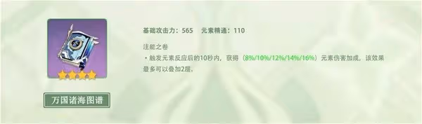 《原神》納西妲武器及聖遺物搭配參考
