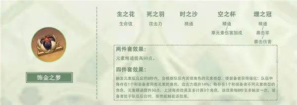 《原神》納西妲武器及聖遺物搭配參考