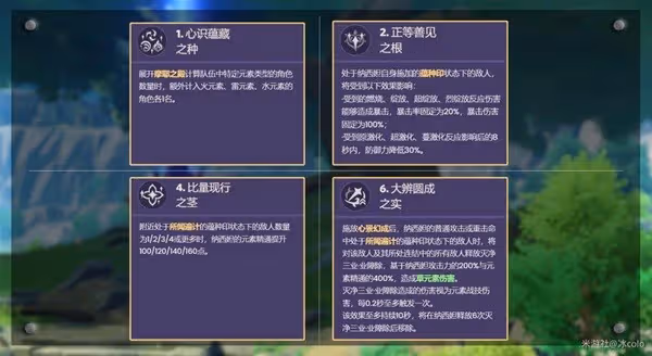 《原神》納西妲技能解析及配隊指南