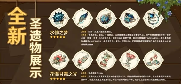 《原神》3.6版妮露出裝推薦與配隊思路分享