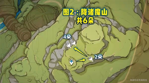 《原神》3.6版本納西妲詳細培養攻略
