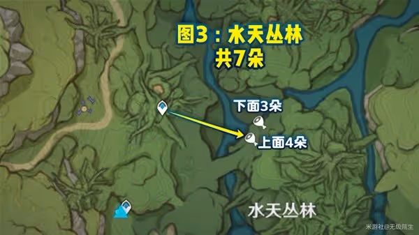 《原神》3.6版本納西妲詳細培養攻略