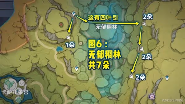 《原神》3.6版本納西妲詳細培養攻略